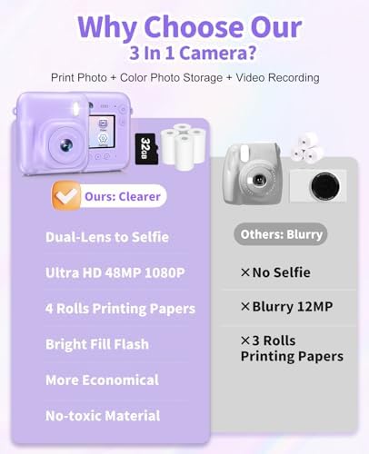 Kids Camera Instant Print, 1080P Dual-Lens Digital Camera for Kids, Purple - Image 5