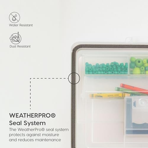 IRIS USA WeatherPro Portable File Box Organizer, 19 Qt. Pearl - Image 2