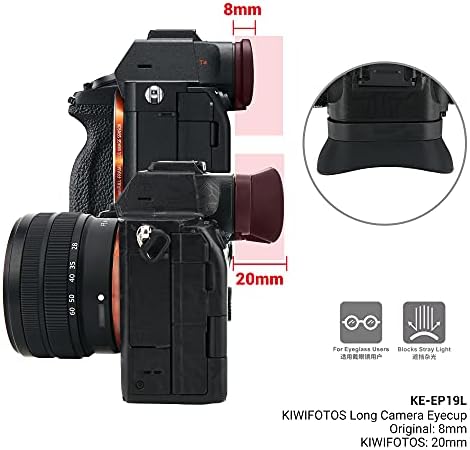 Soft FDA-EP19L Eyecup Eye Cup Viewfinder for Sony A7V A7IV A7R VI V A7S III - Image 7