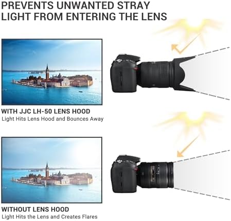 HB-5 Lens Hood for Nikon NIKKOR AF-S NIKKOR 28-3mm f/3.5-5.6G ED VR Lens - Image 3