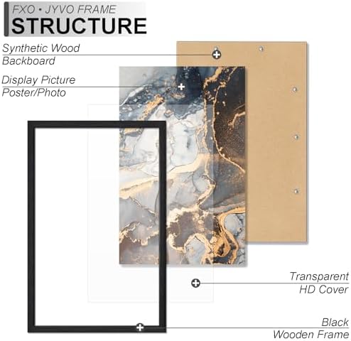 Fxojyvo 12x20 Picture Frame Set of 5 Black Engineered Wood Wall Hanging - Image 3
