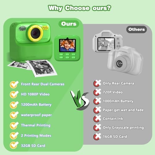 masterbee Kids Camera Instant Print Photo, Birthday Gifts for Girls and Boys, Kids Digital Camera Toys, 1080P HD Video, 3 4 5 6 7 8 9 10 11 12 Year Old Boy Gifts/Girl Gifts - Image 7