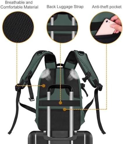 MOSISO Camera Backpack, DSLR/SLR/Mirrorless Photography Camera Bag - Image 5
