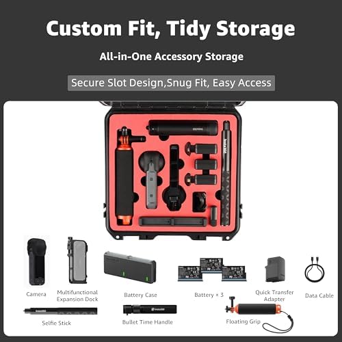 Waterproof Hard Case for Insta360 X5/X4/X3 Camera, Travel Storage Case for X5 Essentials Bundle, Holds 6 Batteries, Selfie Stick, Floating Hand Grip, Lens Guards and Accessories, Shockproof - Image 2