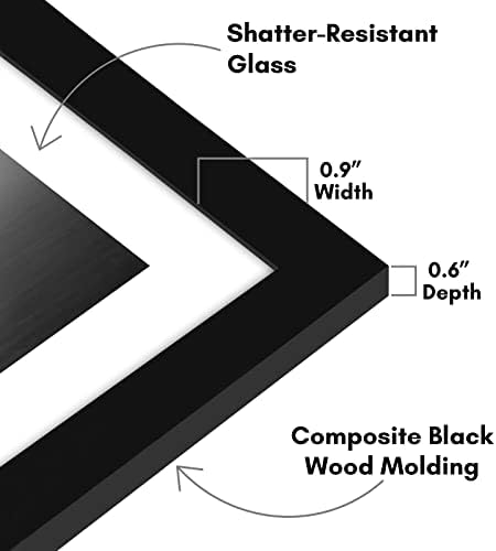 Americanflat 10x10 Picture Frame with Shatter-Resistant Glass - Use as 8x8 Frame with Mat or Display 10x10 Photo Without Mat - Signature Collection - Square Frames for Wall Display - Black - Image 3