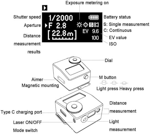 Camera Light Meter, Photography Set-top Reflection Light Meter, Real Time Metering Tool, with Hot/Cold Shoe Fixing, Real-time Metering/Range Measurement Tool (Silver) - Image 6