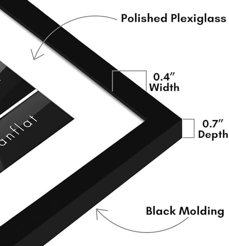 Americanflat 13x13 Picture Frame - Matted to 10x10 - Slim Molding - Black - Image 3