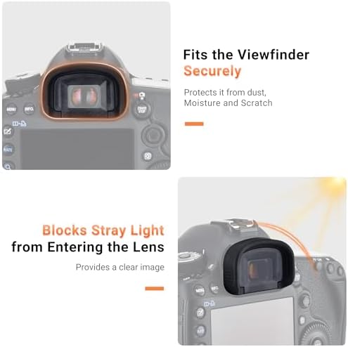JJC 2-Pack EG Eyecup Eyepiece Eye Cup for Canon EOS 5D Mark IV III 5DSR 7D - Image 2