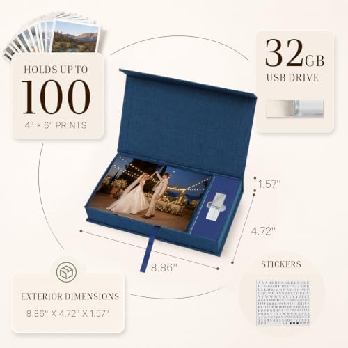 Photo Storage Box, Linen with USB Compartment - Navy, 4x6 Inch - Image 4