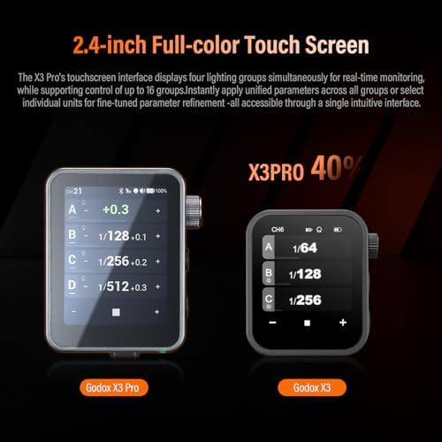Godox X3PRO-F X3PRO F Wireless Flash Trigger for Fuji TTL 2.4GHz HSS Built-in Blueetooth App Control LCD Touchscreen TCM Function Camera Remote Trigger for Fuji - Image 3