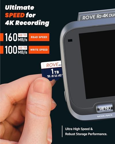 ROVE Ultimate 1TB Micro SD Card 160MB/s with USB 3.2 Type C Card Reader - Image 2