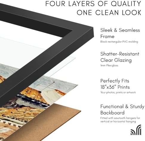 Americanflat 18x36 Poster Frame - Slim Molding - Black - Image 5