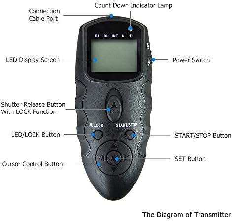 JJC Wireless Intervalometer Timer Remote Control Shutter Release for Panasonic Lumix ZS99/TZ99 S9 G100D Cameras - Image 2