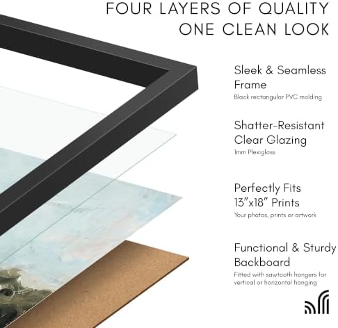 Americanflat 13x18 Poster Frame - Slim Molding - Black - Image 5