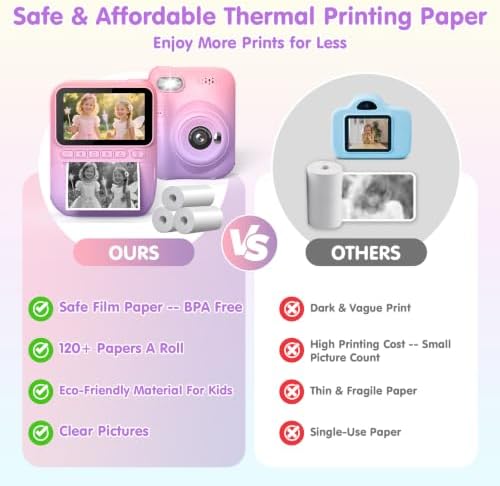 Gofunly HD Instant Print Camera: Printed Photos Clear No blurriness - Image 7