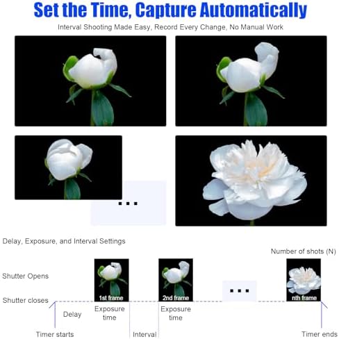 for Sony Camera Wireless Rechargeable Timer Shutter Release Remote Control - Image 4