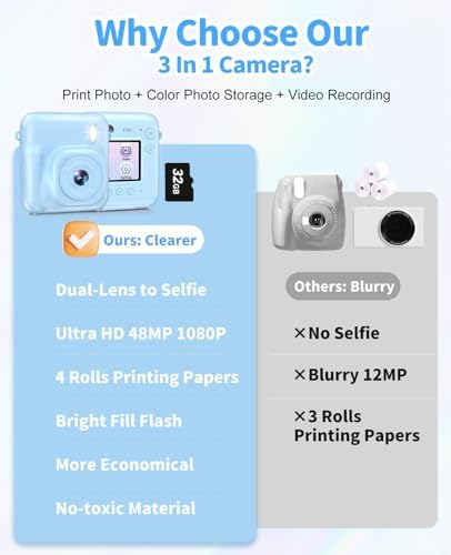 Kids Camera Instant Print, 1080P Dual-Lens Digital Camera for Kids, Blue - Image 4