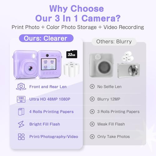 Kids Camera Instant Print, Dual-Lens 48MP Digital Camera,Purple,Aasonida - Image 3