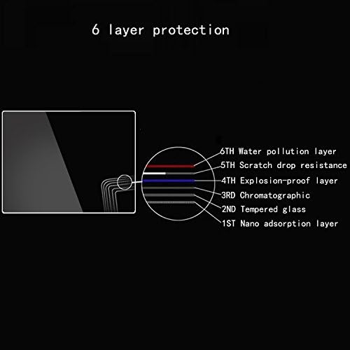 Glass Screen Protector Compatible for Leica M11 Camera, Tempered Glass Clera Hard Protective Film Shield Cover (3pcs)+ 2pcs Hot Show Level Cover - Image 2