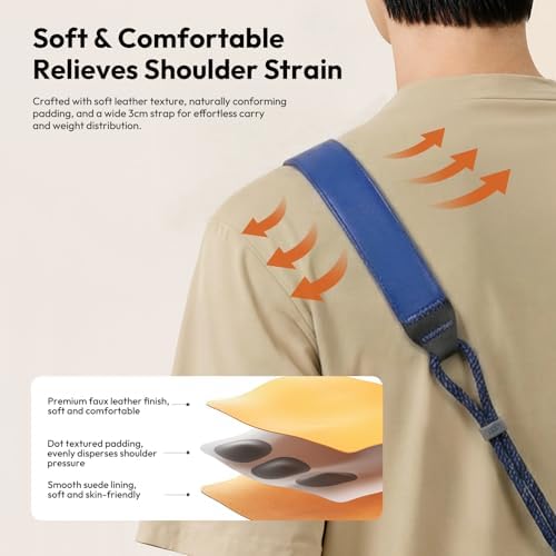 ULANZI CSS2 U-Snap Camera Strap - Image 5