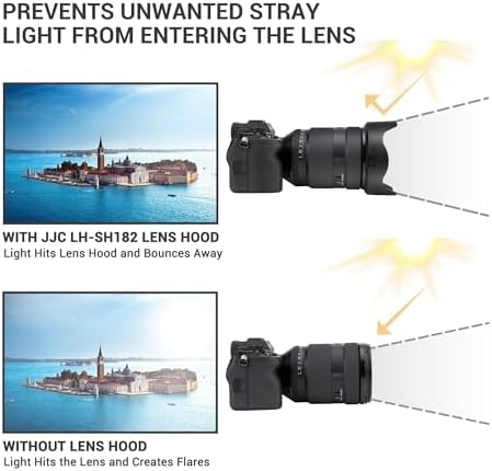 JJC ALC-SH182 Lens Hood Shade for Sony FE 28-70mm f/2 GM Lens (SEL2870GM) - Image 3