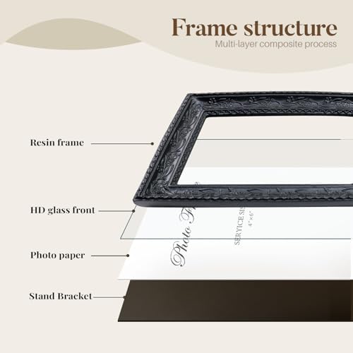 Cuspin Black Vintage Picture Frame Set of 2, Gothic Baroque Resin Frames - Image 7