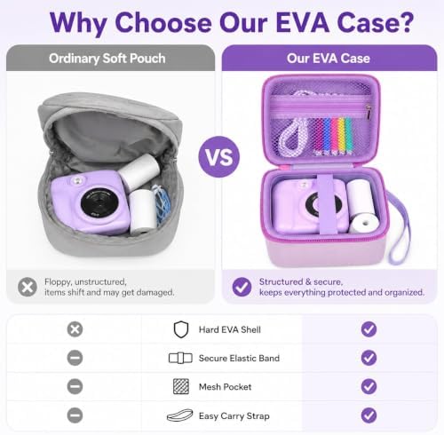 PAIYULE Kids Instant Print Camera Case for ESOXOFFORE for Dylanto Purple - Image 5