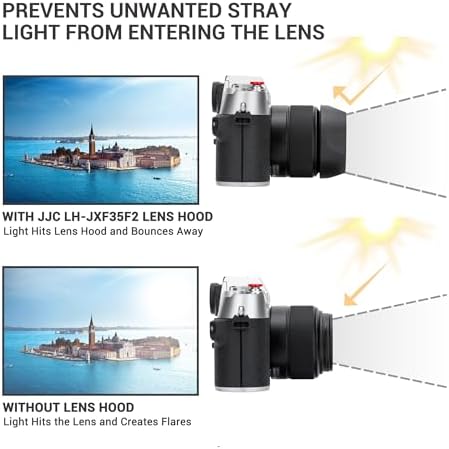 JJC Lens Hood for Fuji XF 35mm F2 R WR, XF 23mm F2 R WR, XC 35mm F2 Lens - Image 3