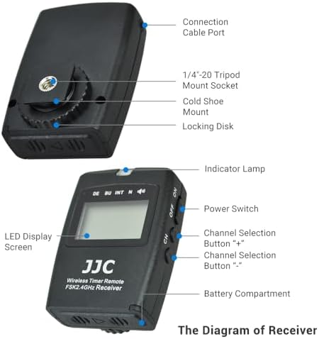 JJC Wireless Intervalometer Timer Remote Control Shutter Release for Sony ZV-E10 II ZVE10II A7V A7 V A6700 A7R VI A7RVI A7R6 A7C II A7CII A7CR ZV-E1 ZVE1 RX1R Mark III Cameras - Image 3