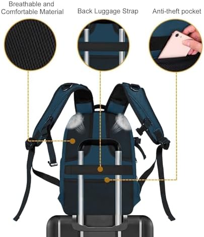 MOSISO Camera Backpack, DSLR/SLR/Mirrorless Photography Camera Bag - Image 4
