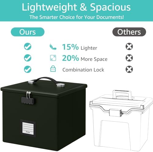 Army Green Fire Proof File Box for Documents - Portable Fireproof Document Organizer Box with Handle Waterproof Safe Locking Folder Storage with Lid - Image 3