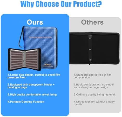 eTone Film Negative Storage Album, Black PU Leather, 50 35mm Acid-Free Sleeves, Triple Ring Binder Box, 13.18x7.08x1.96 Inch (Blue) - Image 2