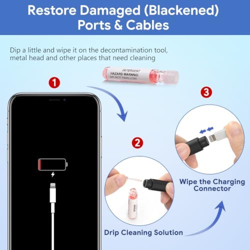 for iPhone Cleaning Kit, Multi-Tool for iPad AirPods Speaker & Charger Port - Image 4