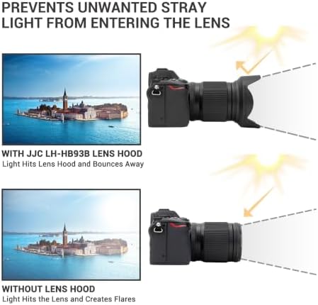 JJC HB-93B Lens Hood Shade for Nikon NIKKOR Z 24-15mm f/4-7.1 Lens - Image 3