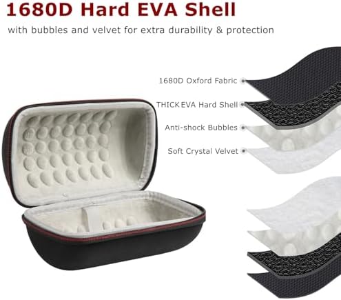 Ginsco Hard Shell Protect Case for Camera Lens, Compatible with Canon EF24-70mm/EF16-35mm/EF 100mm f2.8L, Sony FE24-70mm 2.8GM/FE16-35 GM/FE85 1.4GM, Shockproof Travel Carrying Bag 89mm Dia x 156mm L - Image 2