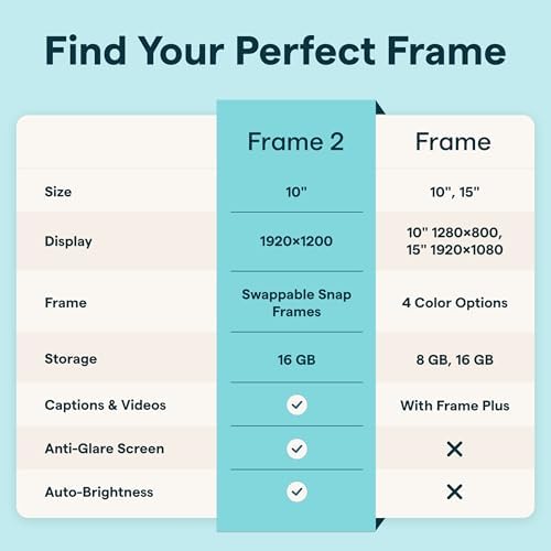 Skylight Digital Picture Frame 2 – 10" Full HD Touchscreen, Black - Image 5