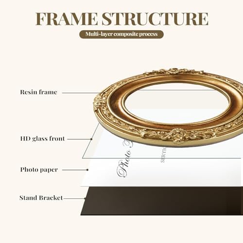 Cuspin Vintage Picture Frame 4x4 Gold Frame, Ornate Round Resin Frame - Image 5