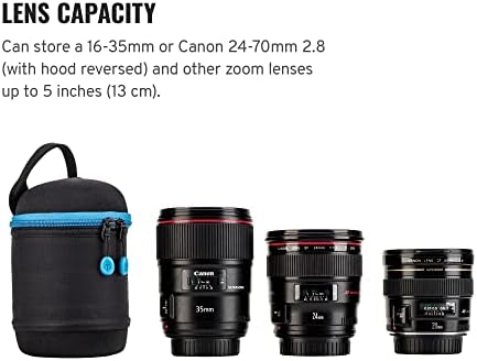 Tenba Tools Lens Capsule for DSLR and Mirrorless Lenses 5x3.5 in. (13x9 cm) – Black (636-357) - Image 4