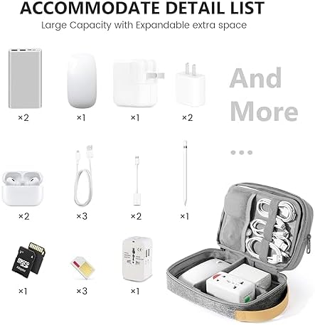 Travelkin Cord Organizer Travel, Cable Organizer For Electronic Accessories - Image 5