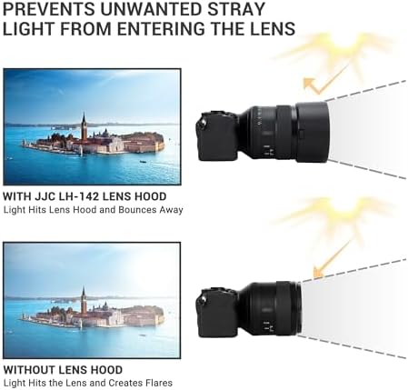 Lens Hood for Sony FE 85mm f/1.4 GM Lens, Replaces Sony ALC-SH142 Hood - Image 4