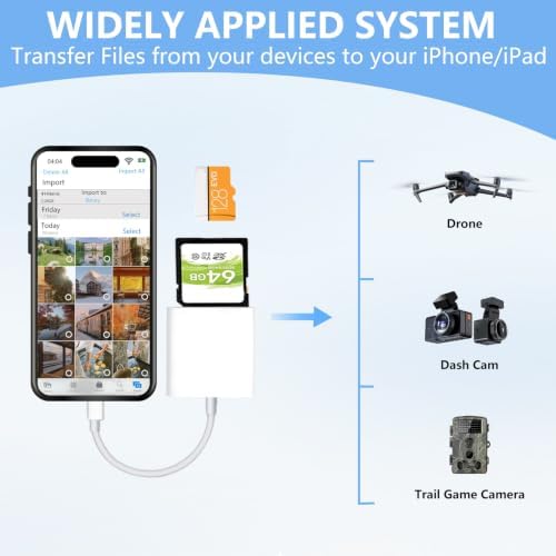 Dual Slots USB C SD Card Reader, Trail Camera Viewer Adapter - Image 5