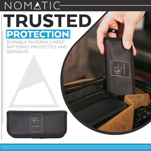 NOMATIC McKinnon Battery Case - DSLR Camera Battery Holder Organizer with Magnetic Closure for 3 Batteries (Pack of 2) - Image 3