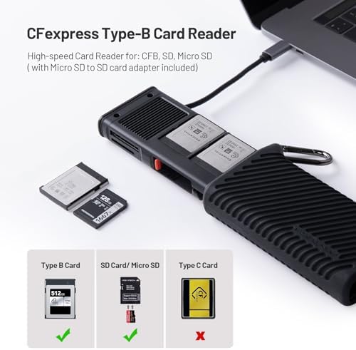 PGYTECH CFexpress Type B Card Reader & Holder USB 3.2 (CFexpress-B, Green) - Image 2