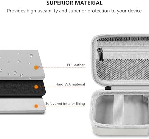 Leayjeen Vlogging Camera Case for Duluvulu/VJIANGER/Gavonde - White - Image 5