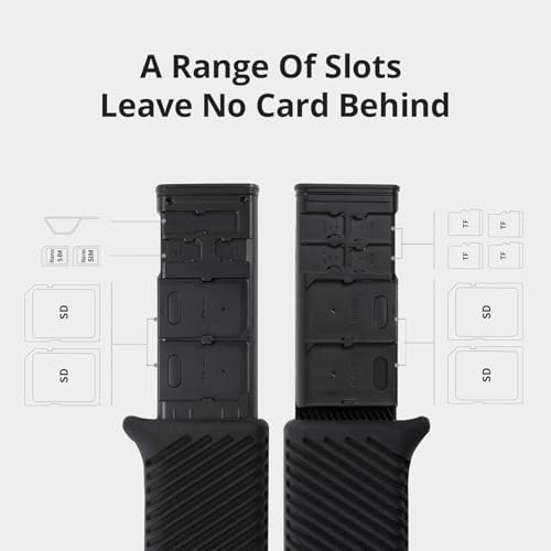 PGYTECH UHS-II SD4.0/Micro SD Card Reader Holder TF Memory Card Reader Case - Image 4
