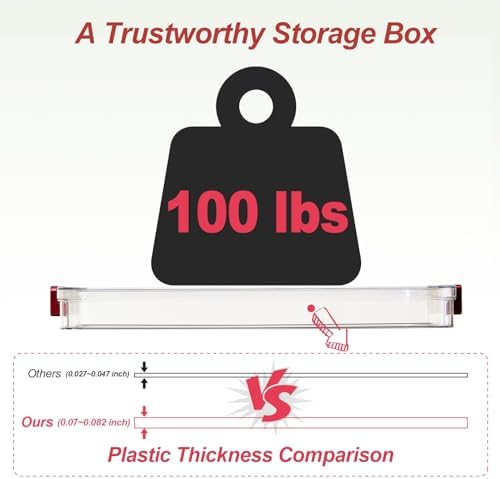 CATOOMUU 3-Pack 9x13 Shallow Flat Clear Plastic Project Case Storage Box - Image 2