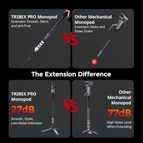 SmallRig x Potato Jet TRIBEX PRO X-Clutch Carbon Fiber Monopod - Image 2