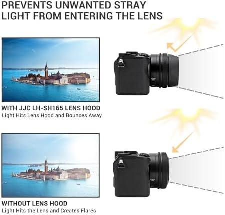 JJC Lens Hood for Sony FE 24mm f2.8 G, FE 50mm F2.5 G, FE 40mm F2.5 G Lens - Image 3
