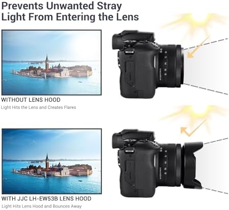 JJC EW-53B Lens Hood for Canon RF-S 10-18mm f/4.5-6.3 is STM Lens - Image 4