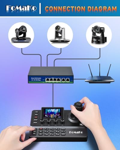 FoMaKo NDI PTZ Camera Controller, LCD Preview, NDI PTZ Controller Keyboard with 4D Joystick, for Church Worship Education Conference Events (NDI License Included) KC606N NDI Controller - Image 3